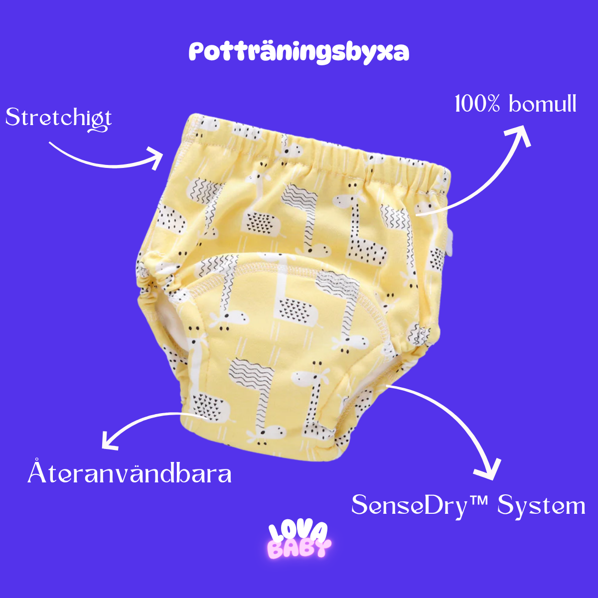 Potträning har aldrig varit enklare. Pottränad på veckor – inte månader.